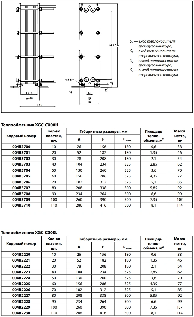 Характеристики теплообменника Danfoss XGC-C008