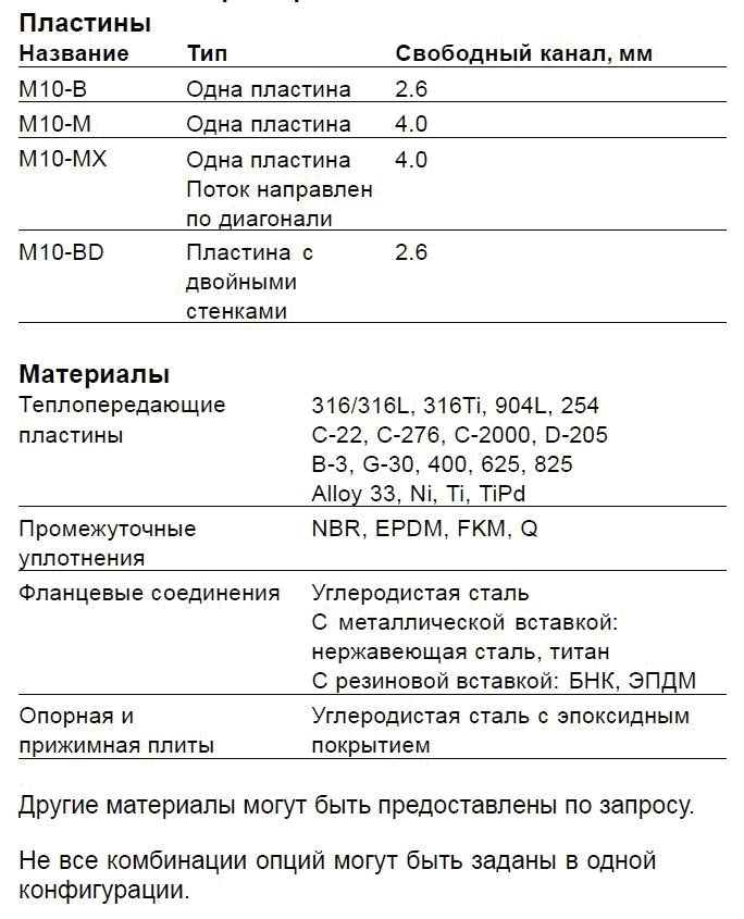 Пластинчатые теплообменники M10-BFM, M10-BFG, M10-BFG, M10-BDFG, M10-MFM, M10-MFG