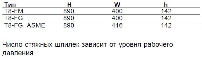 Теплообменник T8-BFM, T8-MFM, T8-BFG, T8-MFG