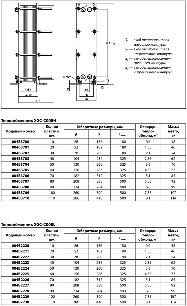 Характеристики теплообменника Danfoss XGC-C008